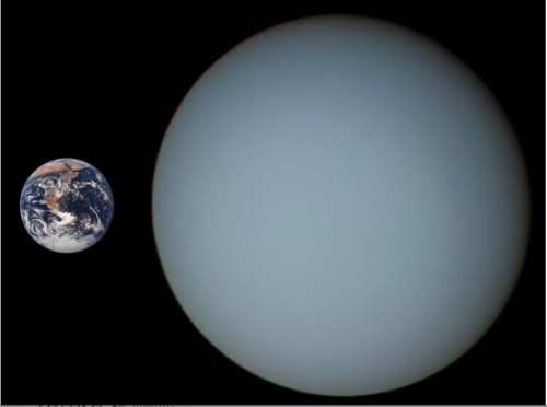 天王星と地球のサイズ
